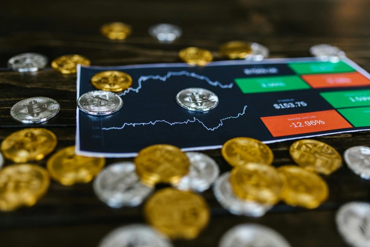 BTC USD - Jak dolar wpływa na cenę bitcoina?